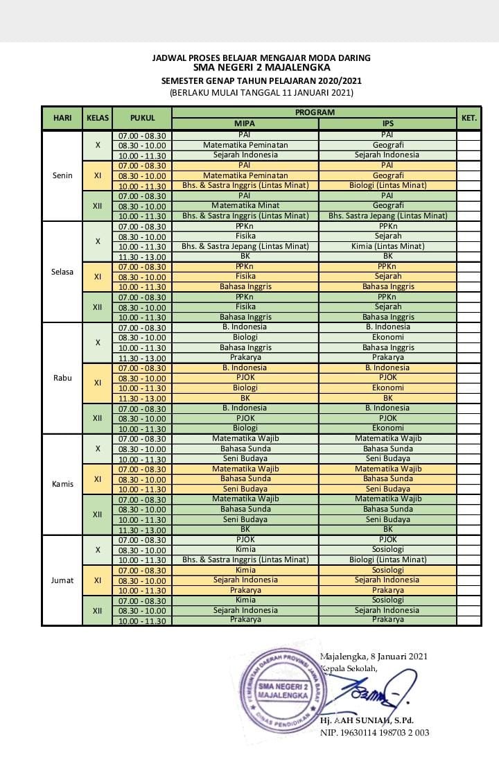 Jadwal Pelajaran Daring Semester 2 - Tahun Pelajaran 2020/2021