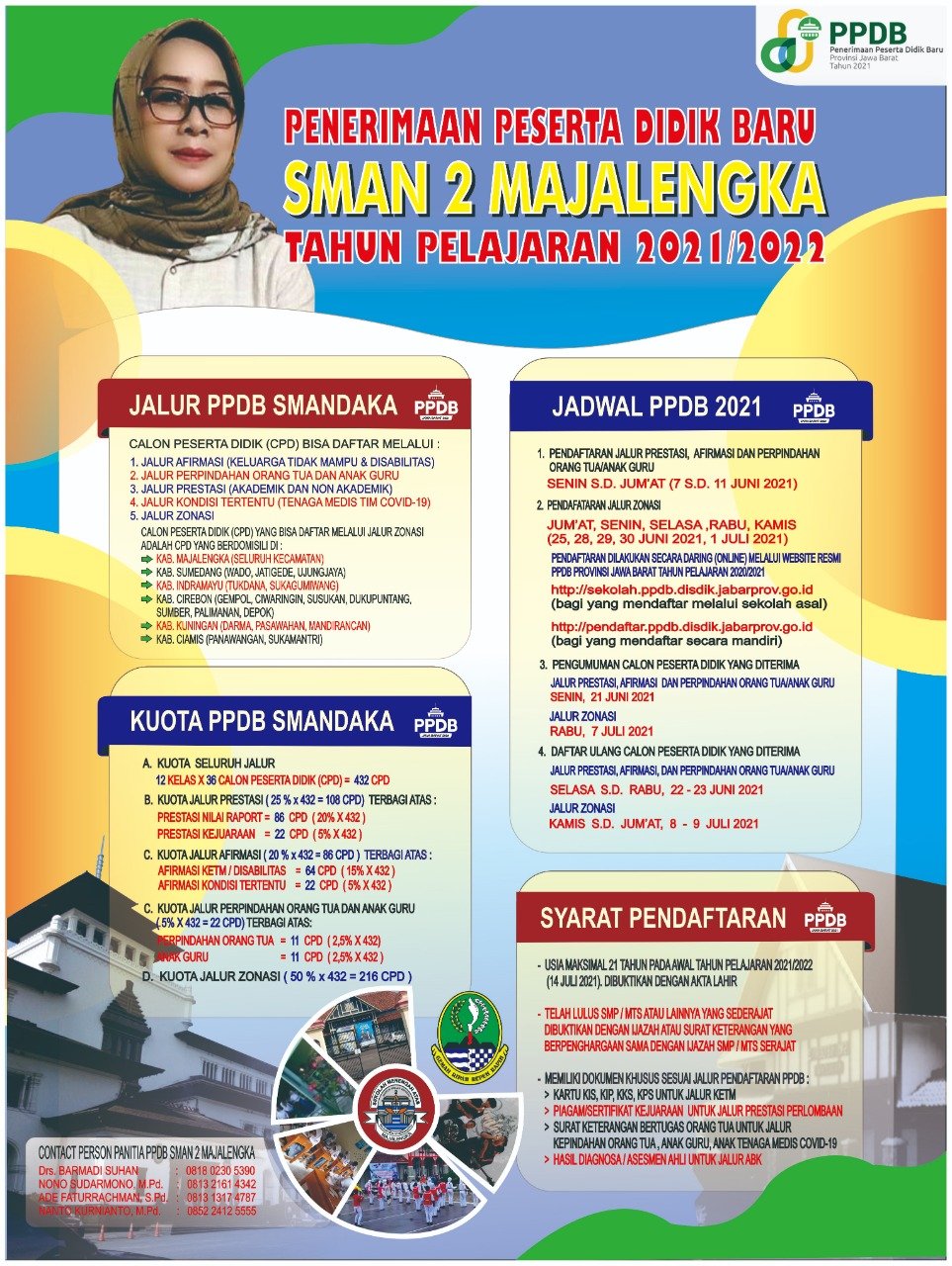 PENERIMAAN PESERTA DIDIK BARU (PPDB) SMAN 2 MAJALENGKA TAHUN PELAJARAN 2021/2022
